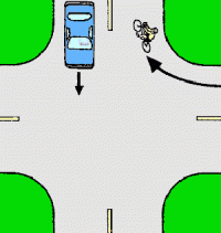 maniobrar bicicleta en la ciudad